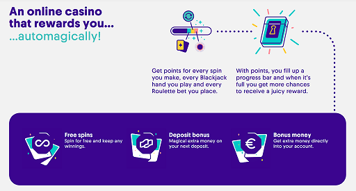 casumo bonus casino program